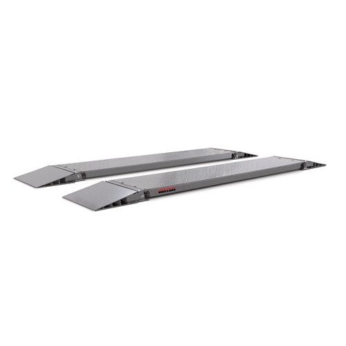 AX3040 Axle Scale