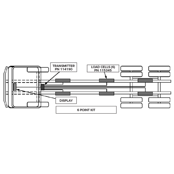 Rigid Underbody Load Cell Kits