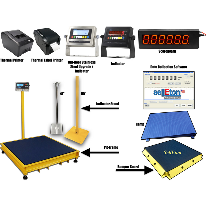 SellEton SL-800-5'x7' (60"x84") NTEP (Legal for Trade) Heavy Duty Floor Scale | Capacity of 1000 lbs, 2500 lbs, 5000 lbs, 10000 lbs & 20000 lbs | Industrial | Warehouse Scale