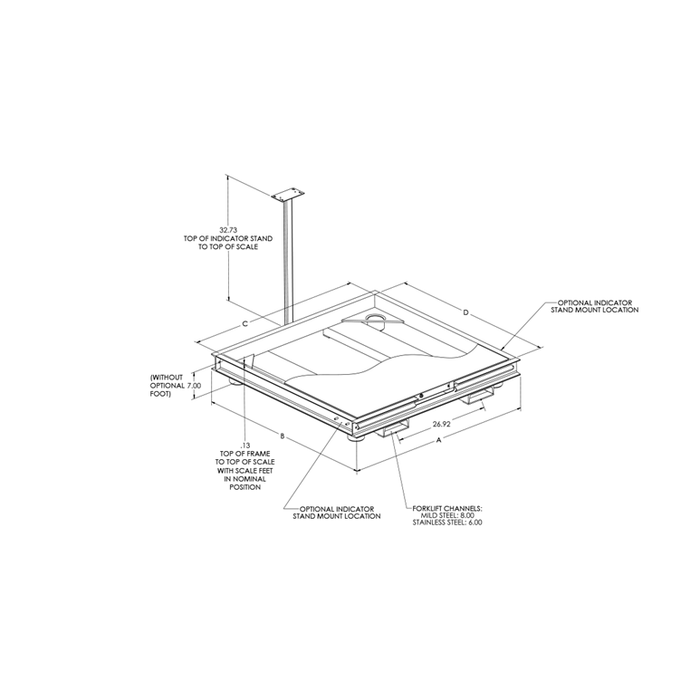 RoughDeck® HP and SS Forklift Portability Frame