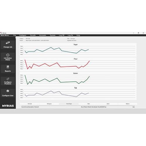 Myrias™ Integrated Software Solution | Rice Lake