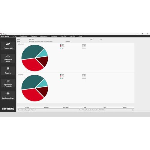 Myrias™ Integrated Software Solution | Rice Lake