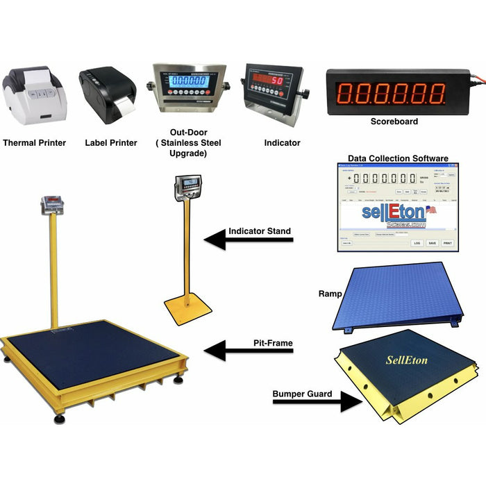 SellEton SL-800-4x4-10K NTEP Floor Scale 48" x 48" / 10,000 lbs x 2 lb with 2 Protection Bumper Guards