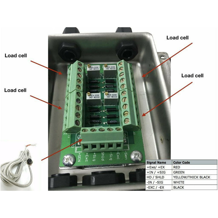 SellEton SL-7515-Cable Indicator Cable