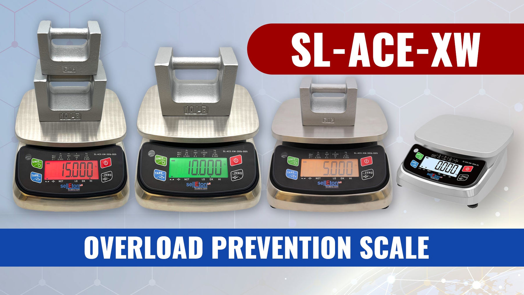 Overload Prevention Scale