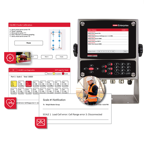iQUBE³ Digital Diagnostic Junction Box