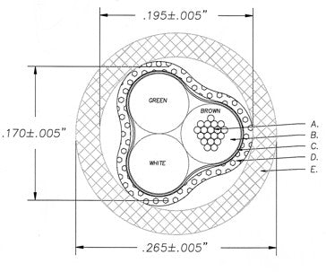 EL147, 6-wire Load Cell Cable