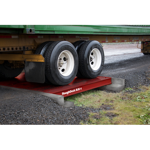 RoughDeck® AX-1 Axle Scale