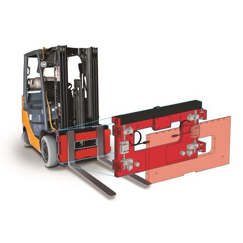 Forklift & Pallet Jack Scales