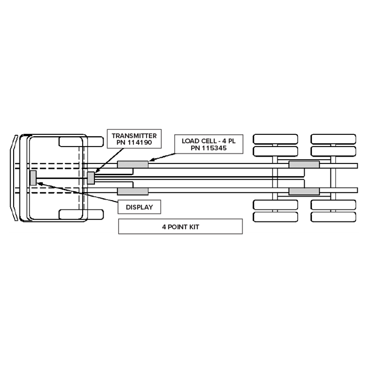 Rigid Underbody Load Cell Kits