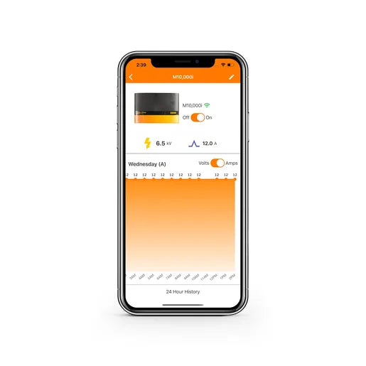 Gallagher Devices App