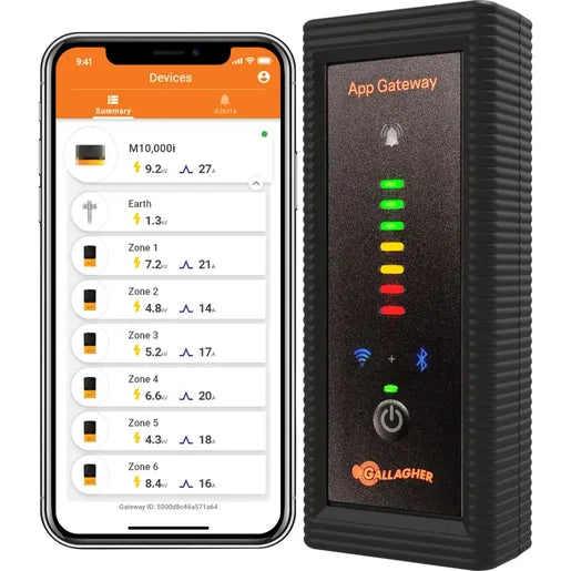 i Series App Gateway