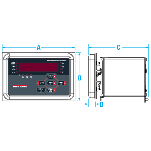 880/880 Plus Performance™ Series Programmable Weight Indicator/Controller