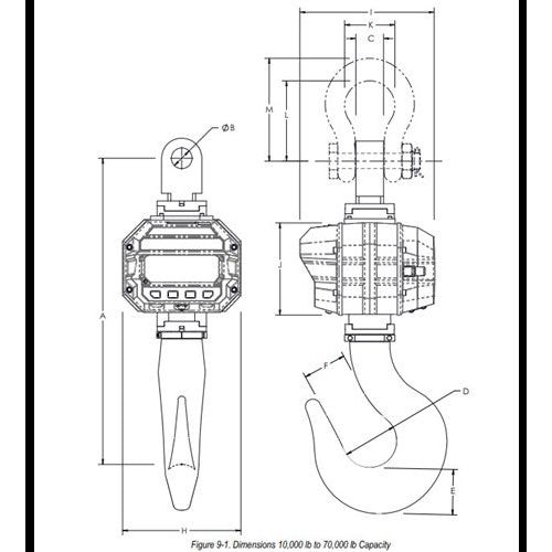 MSI-9600HT Hi-torque Port-A-Weigh Plus