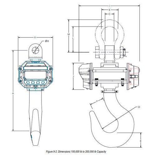 MSI-9600HT Hi-torque Port-A-Weigh Plus