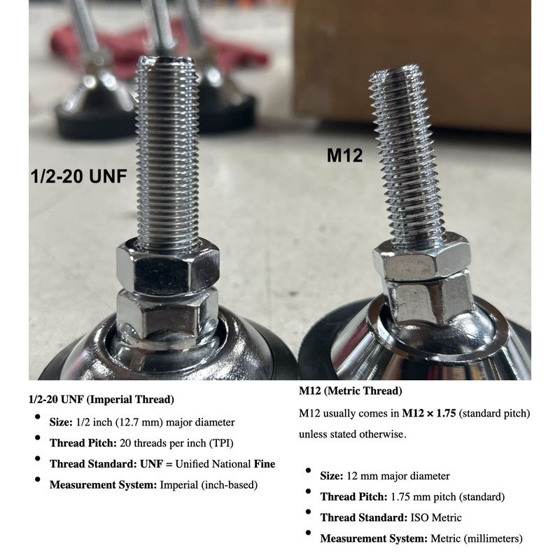 selleton SL-413-SS Stainless Feet (Ball Capture)