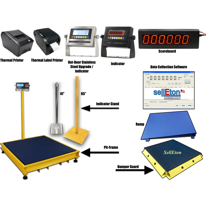 SellEton SL-800-4'x8' (48"x96") NTEP (Legal for Trade) Heavy Duty Floor Scale | Capacity of 1000 lbs, 2500 lbs, 5000 lbs, 10000 lbs & 20000 lbs | Industrial | Warehouse Scale