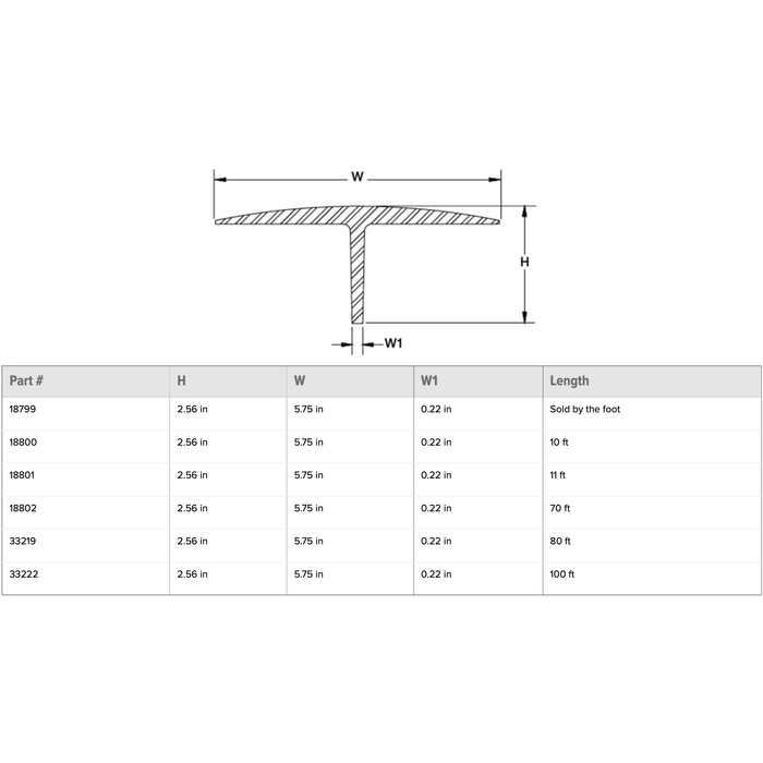 T-Strip/T-Grip Molding | Rice Lake