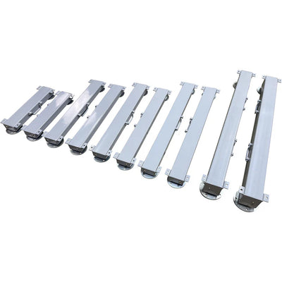 Industrial Scales