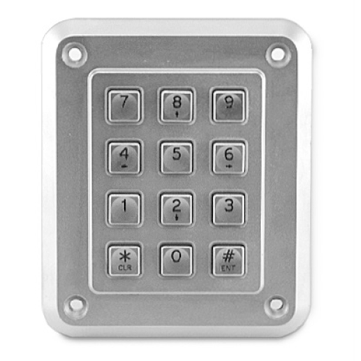 Indicator Accessories and Hardware