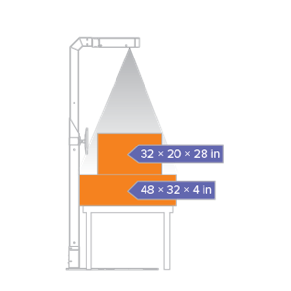 iDimension® Plus Parcel Static Dimensioning System