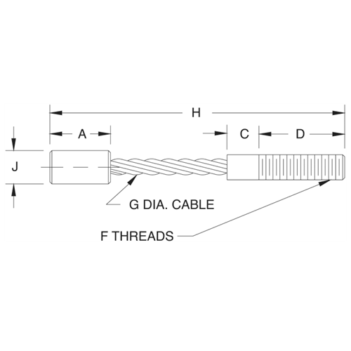 Wire Rope | Rice Lake