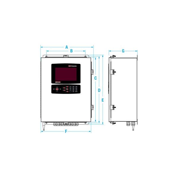 1280 Enterprise™ Series Programmable Weight Indicator and Controller