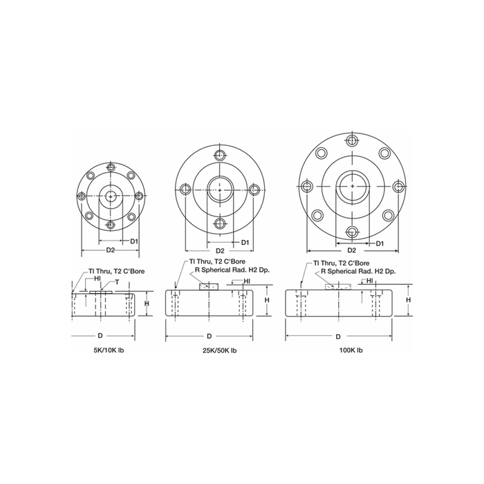 Rice Lake RL90000 Alloy Steel, Compression Disk Load Cell