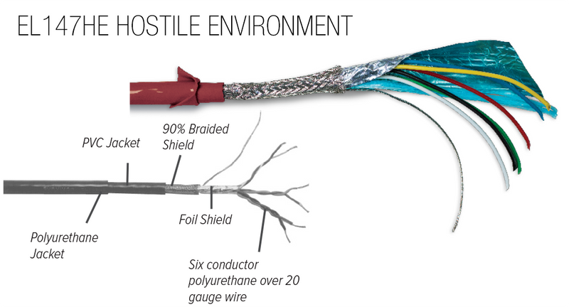 EL147, 6-wire Load Cell Cable