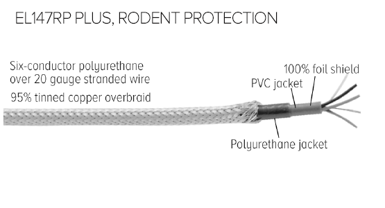 EL147, 6-wire Load Cell Cable