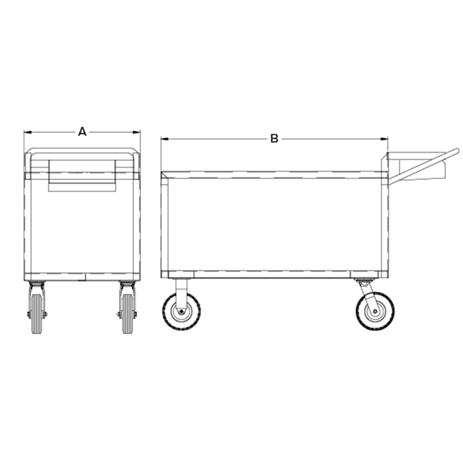 iDimension® Plus Parcel Static Dimensioning System