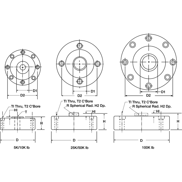 VPG® Celtron® LCD Alloy Steel, Compression Disk Load Cell