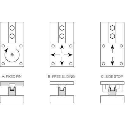 Paramounts® EP Weigh Module Kits