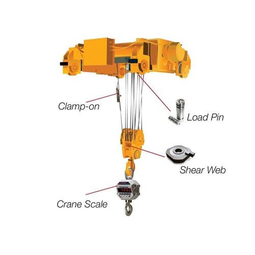 MSI Clamp-On Load Cell