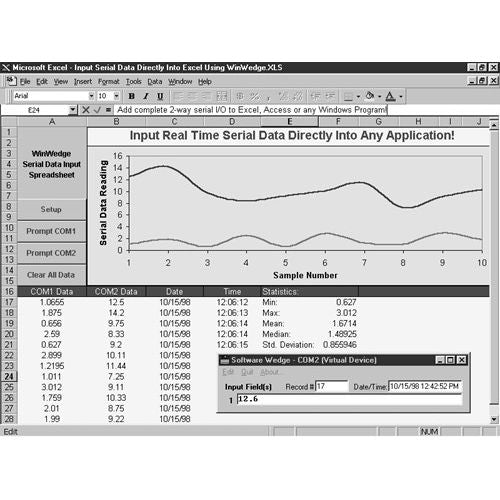 WinWedge® TAL Wedge Software
