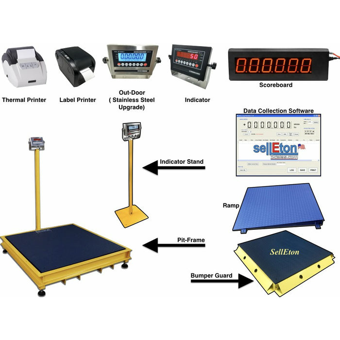 SellEton SL-800-4'x5' (48"x60") NTEP (Legal for Trade) Heavy Duty Floor Scale | Capacity of 1000 lbs, 2500 lbs, 5000 lbs, 10000 lbs & 20000 lbs | Industrial | Warehouse Scale