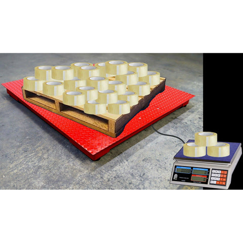 SL-700-DC Dual Counting Floor Scale System
