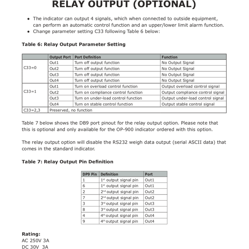SellEton SL-7510 Mild Steel Indicator with RS-232 port (Optional Battery, 4-20 MA or 0-5v Relay)