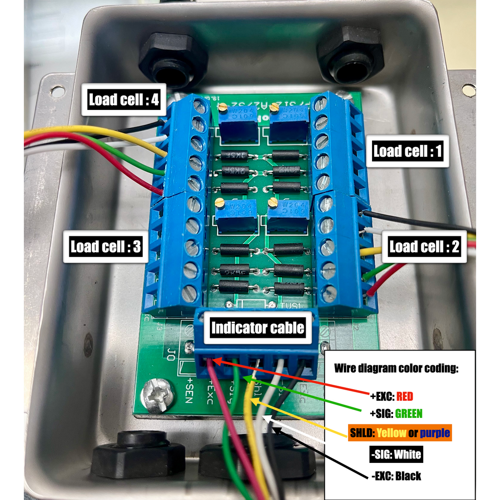Stainless Steel SL-JB Junction Box For All Sizes — SellEton Stainless Steel SL-JB Junction Box For All Sizes — SellEton
